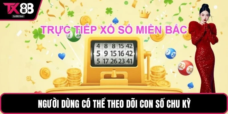 Người dùng có thể theo dõi con số chu kỳ